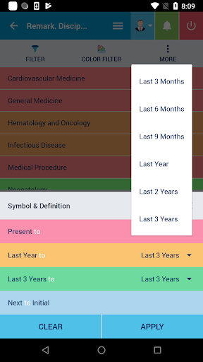 Universal Medical Informatics