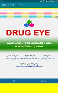 drug eye index