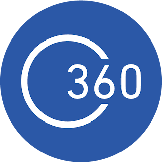 Brand Manager 360