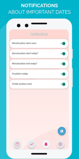 Screenshot of Periods Menstrual tracker