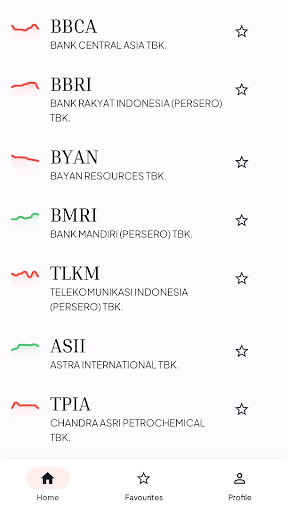 Android application Fin screenshort