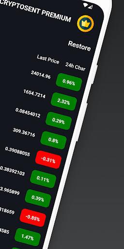 CryptoSent: CoinTracker Screen 2