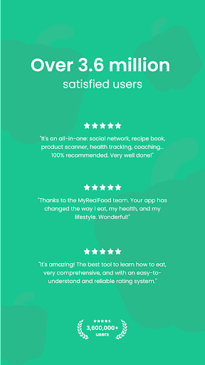 MyRealFood Diet and recipes