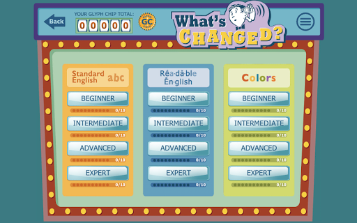 Whats Changed? - AU version