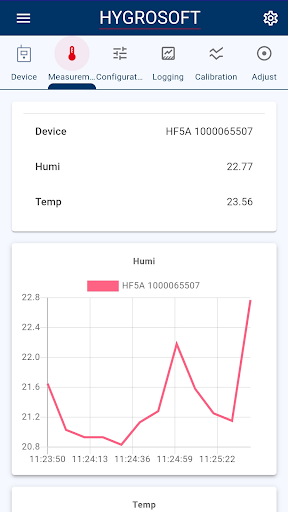 HygroSoft Screen 3