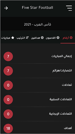 Five Star Football Screen 3
