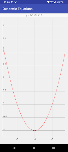 Quadratic equation Screen 2