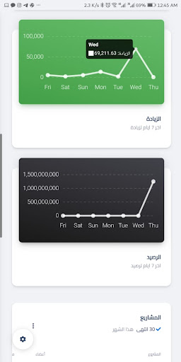 مون وفول Screen 2