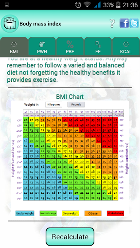 BMI Ideal weight and calories Screen 3