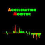 Cover Image of Download Acceleration Monitor  APK
