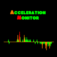 Acceleration Monitor