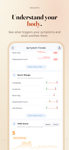 Menopause: Perimenopause HRT