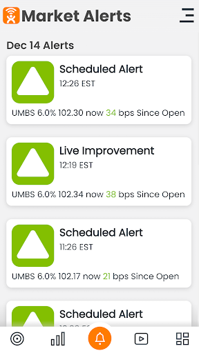 RateAlert - Loan Officer Tool Screen 3
