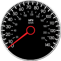 Speedometer Widget 2.0