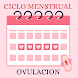 Ciclo menstrual y ovulación