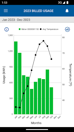 Screenshot of Coastal Electric