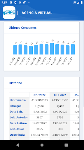 SAAE Campestre do Maranhão
