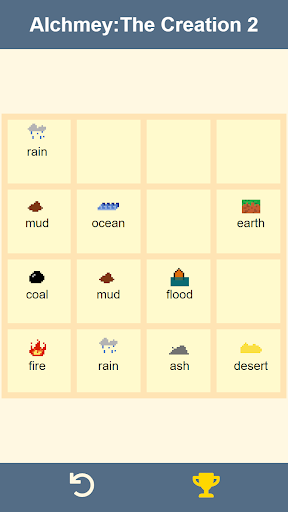 AlchemyThe Creation 2