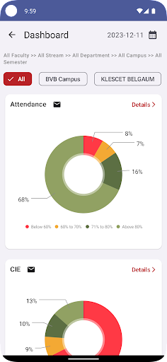 Contineo Dashboard Screen 2