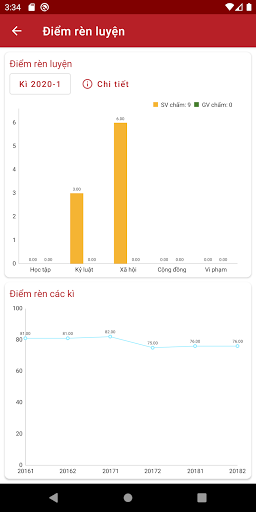 iCTSV Screen 3