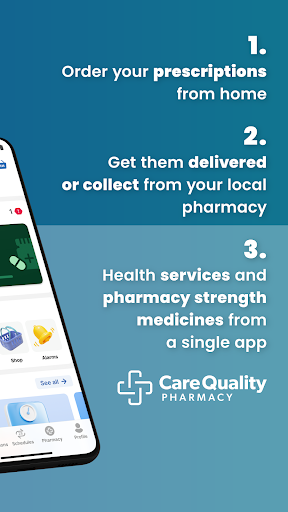 Care Quality Pharmacy Screen 2