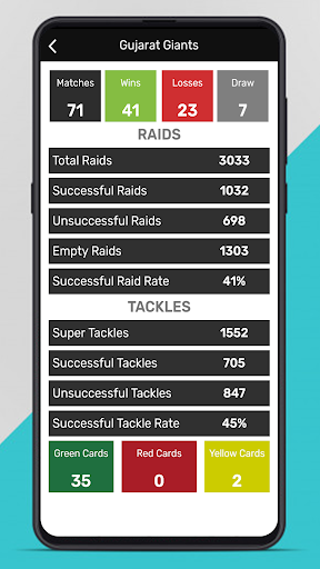 Kabaddi Live Updates Screen 3