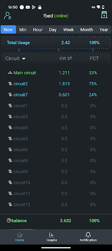 Android application SEM-Meter screenshort