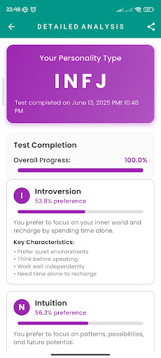 Personality Test - Simply Me