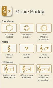 Aprenda notas musicais