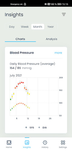 EasyBP - Manage Blood Pressure Screen 3