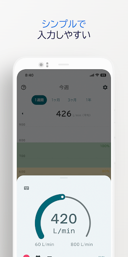 ピークフロー日記 Screen 3