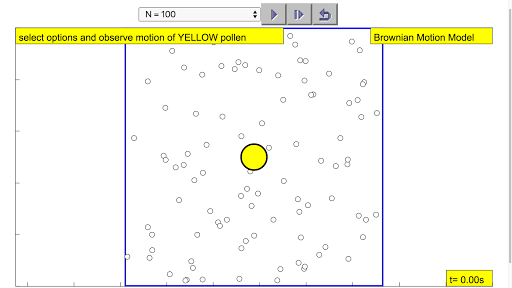 Brownian Motion Simulator