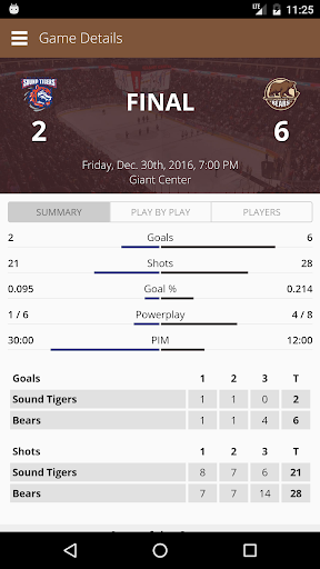 Hershey Bears Screen 3