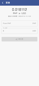 USD to PHP converter
