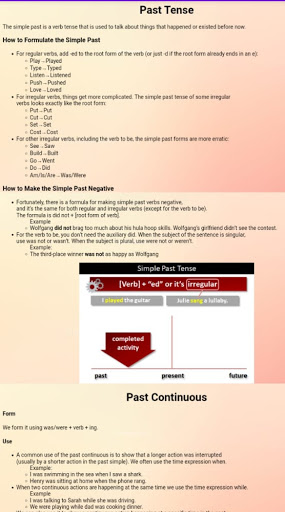 English Grammar learning