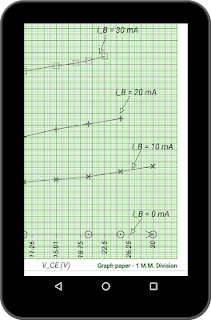 mm Graph Pro