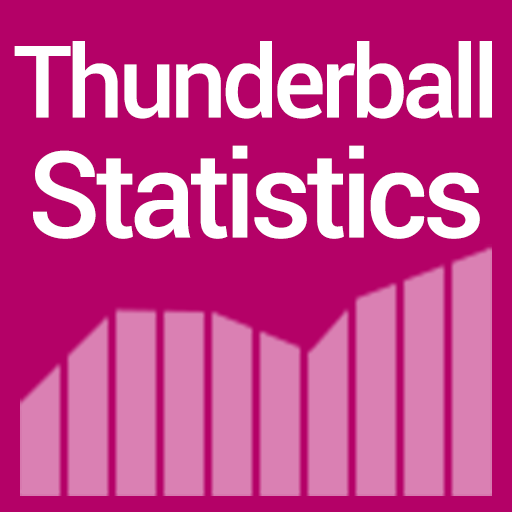 Thunderball statistics