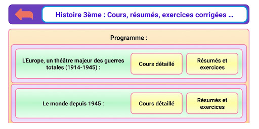Histoire 3ème Screen 2