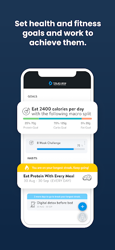 TrueView Performance Pro