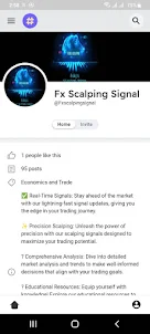 Fx Scalping Signal