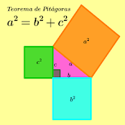 Test Pitagoras