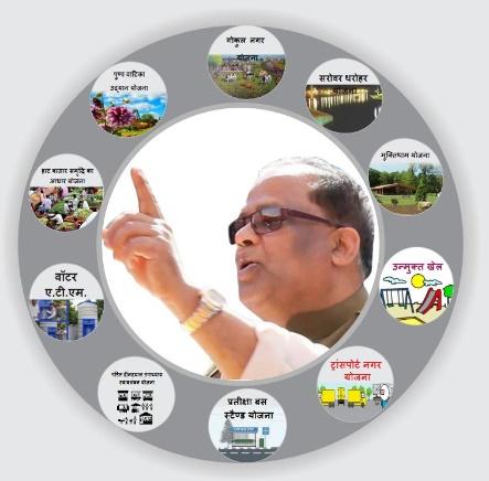 Amar AgrawalCabinet Minister