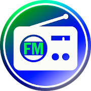 Radio Plenitud Escuintla radio station Guatemala