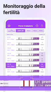 Premom Tracker dell'Ovulazione - App su Google Play
