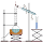 Chemical Technology