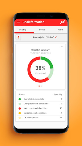 Chainformation Companion Screen 3