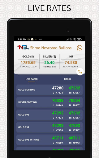 ShreeNavratna Bullions