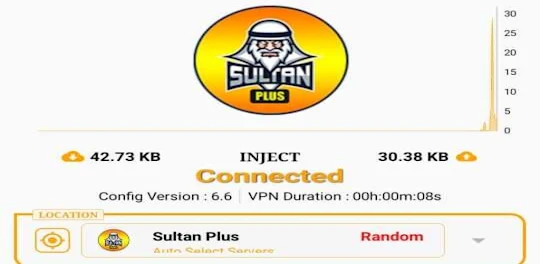 Sultan Plus Vpn