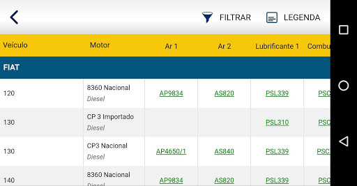 Catálogo Filtros Tecfil Screen 3