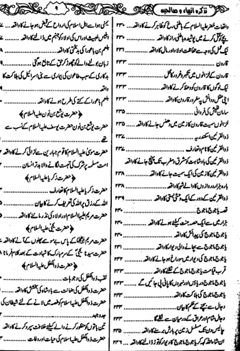 Islamic Books in Urdu Screen 2